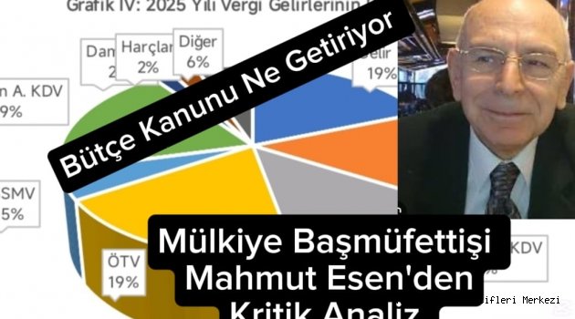 Bütçe Kanunu Ne Getiriyor?